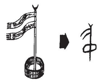 高天晨：“中”“秋”两字的来历及书法写法流变「书品汉字」