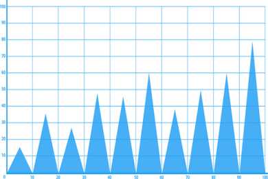 火影忍者：生前的四代火影究竟是什么实力？为何说他是真正的天才